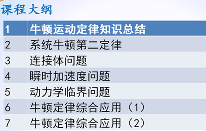 物理定律模块精讲-牛顿v物理高中广西高中博白县图片