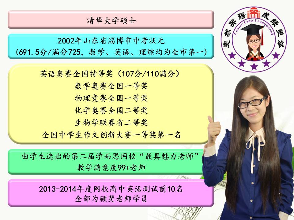 高考英语一轮总复习(上)-学而思网校